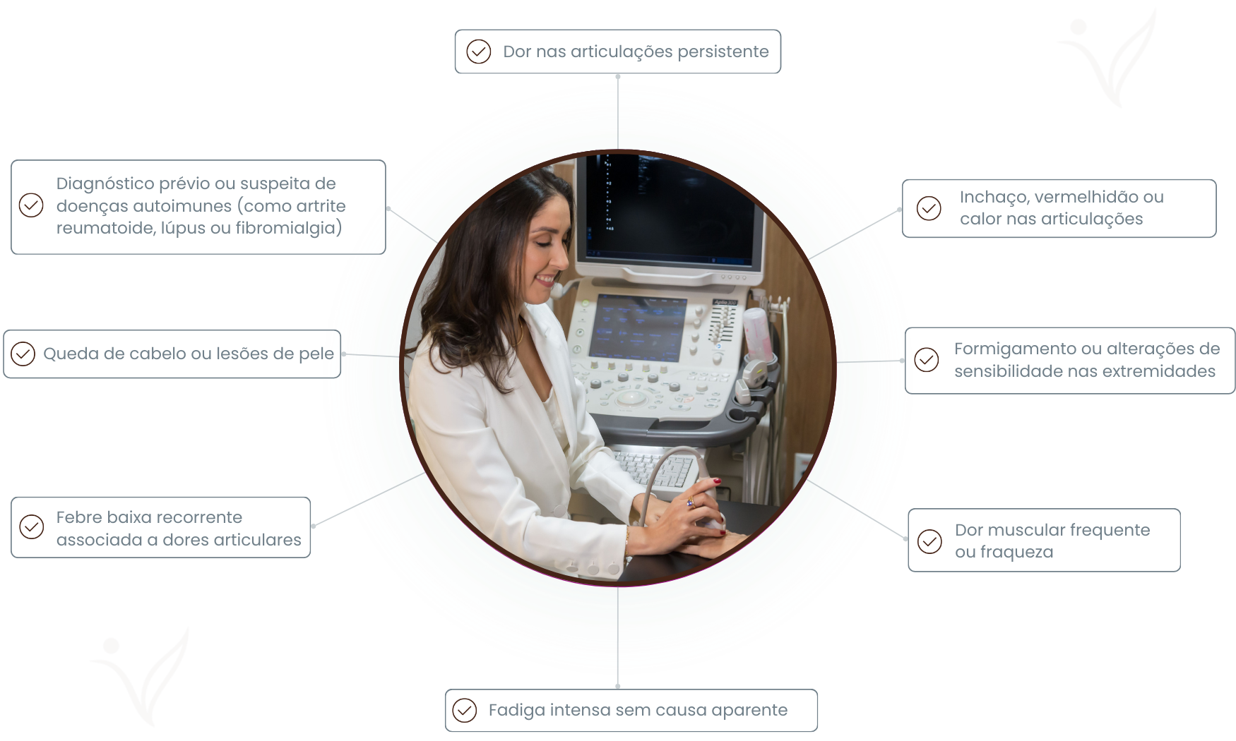 Sintomas para procurar um reumatologista